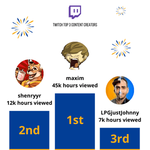 Graphic Twitch Content creators podium