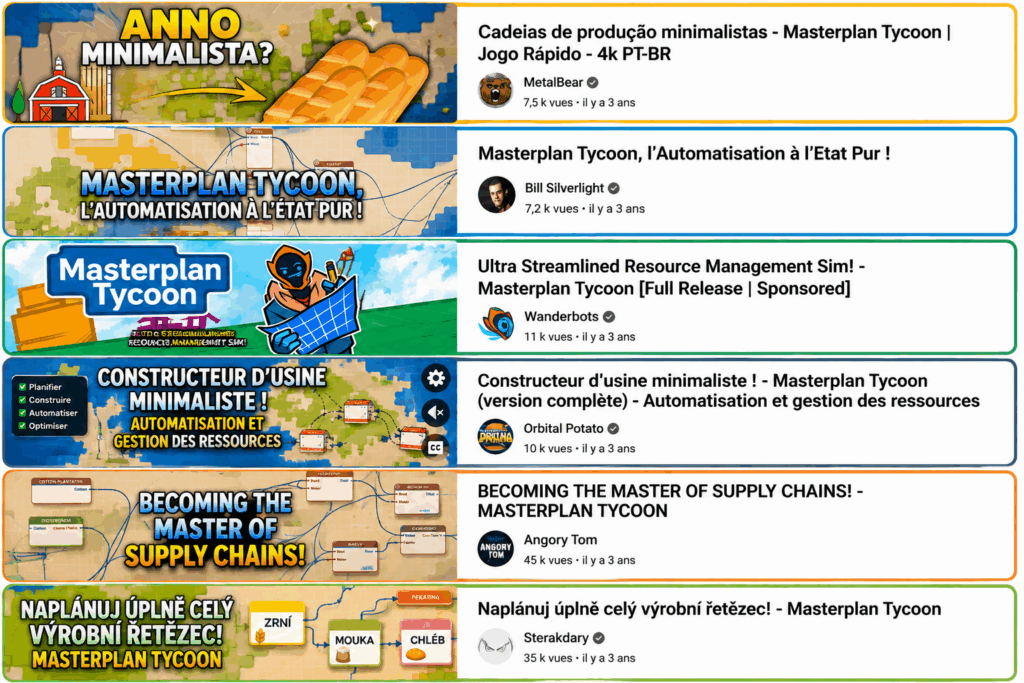 Youtubers playing Masterplan Tycoon